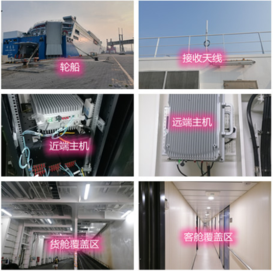  堆龙德庆海上游轮轮船渔船覆盖案例